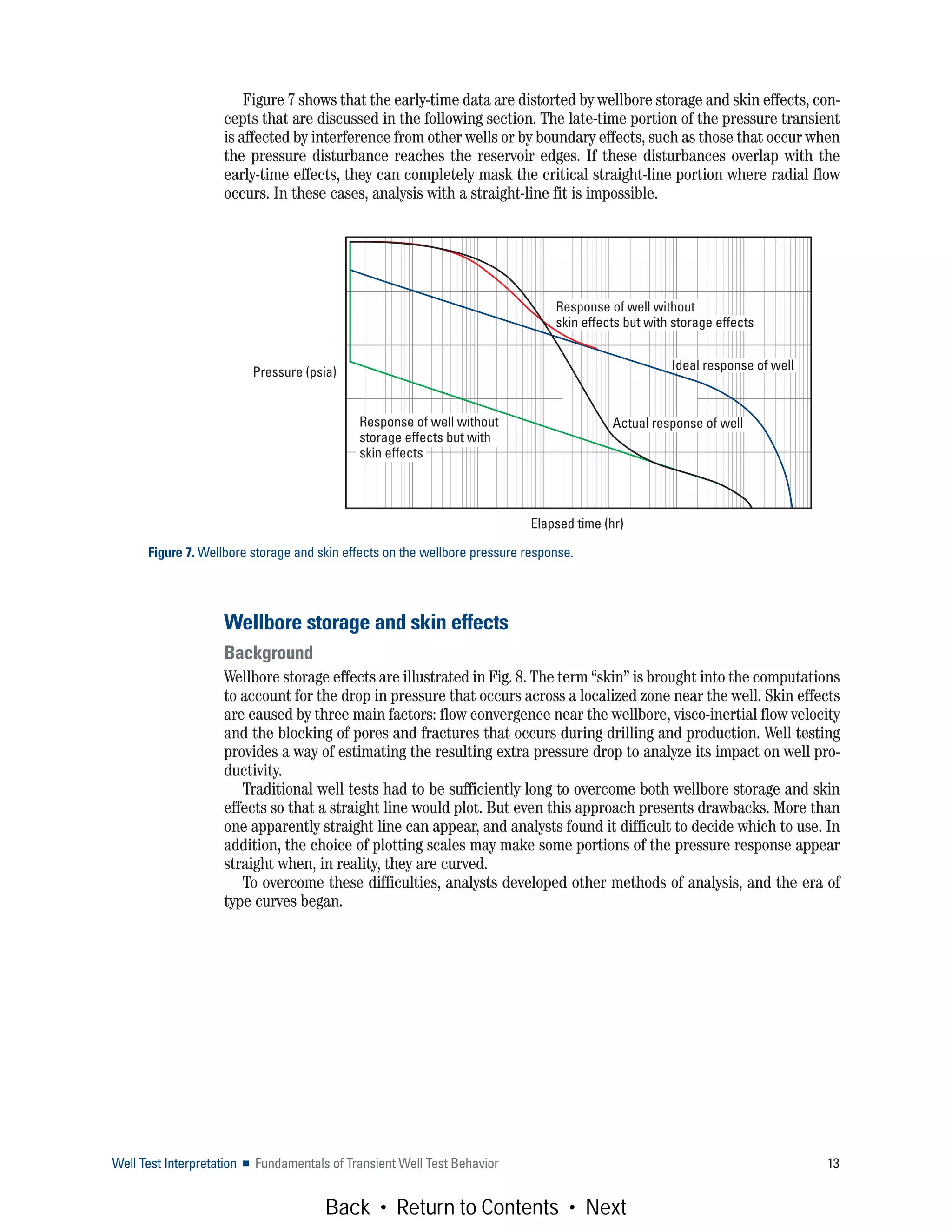 Well Test Interpretation ■ Fundamentals of Transient Well Test Behavior 13
Figure 7 shows that the early-time data are distorted by wellbore storage and skin effects, con-
cepts that are discussed in the following section. The late-time portion of the pressure transient
is affected by interference from other wells or by boundary effects, such as those that occur when
the pressure disturbance reaches the reservoir edges. If these disturbances overlap with the
early-time effects, they can completely mask the critical straight-line portion where radial flow
occurs. In these cases, analysis with a straight-line fit is impossible.
Wellbore storage and skin effects
Background
Wellbore storage effects are illustrated in Fig. 8. The term “skin” is brought into the computations
to account for the drop in pressure that occurs across a localized zone near the well. Skin effects
are caused by three main factors: flow convergence near the wellbore, visco-inertial flow velocity
and the blocking of pores and fractures that occurs during drilling and production. Well testing
provides a way of estimating the resulting extra pressure drop to analyze its impact on well pro-
ductivity.
Traditional well tests had to be sufficiently long to overcome both wellbore storage and skin
effects so that a straight line would plot. But even this approach presents drawbacks. More than
one apparently straight line can appear, and analysts found it difficult to decide which to use. In
addition, the choice of plotting scales may make some portions of the pressure response appear
straight when, in reality, they are curved.
To overcome these difficulties, analysts developed other methods of analysis, and the era of
type curves began.
Figure 7. Wellbore storage and skin effects on the wellbore pressure response.
Elapsed time (hr)
Pressure (psia)
Response of well without
storage effects but with
skin effects
Response of well without
skin effects but with storage effects
Ideal response of well
Actual response of well
Back • Return to Contents • Next
 