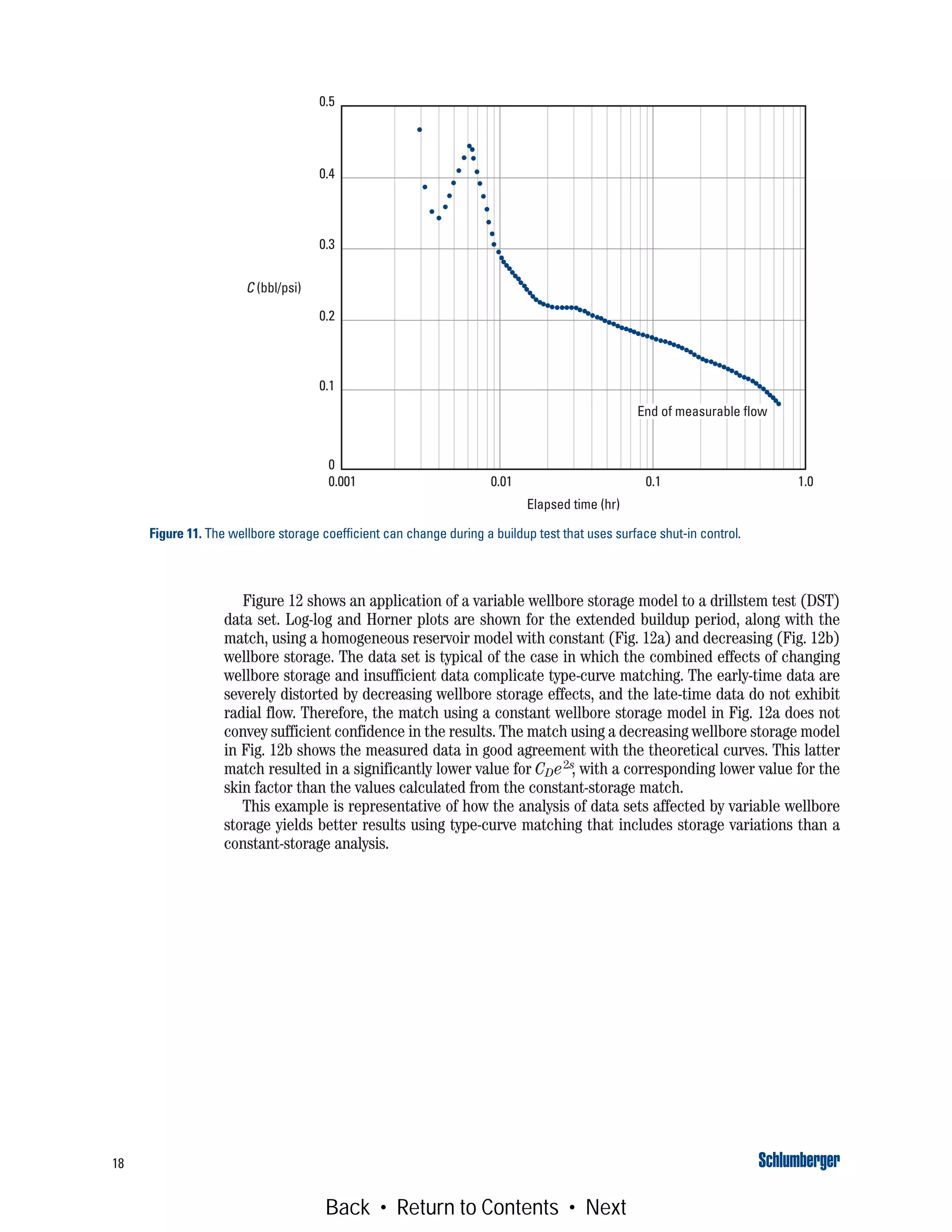 18
Figure 12 shows an application of a variable wellbore storage model to a drillstem test (DST)
data set. Log-log and Horner plots are shown for the extended buildup period, along with the
match, using a homogeneous reservoir model with constant (Fig. 12a) and decreasing (Fig. 12b)
wellbore storage. The data set is typical of the case in which the combined effects of changing
wellbore storage and insufficient data complicate type-curve matching. The early-time data are
severely distorted by decreasing wellbore storage effects, and the late-time data do not exhibit
radial flow. Therefore, the match using a constant wellbore storage model in Fig. 12a does not
convey sufficient confidence in the results. The match using a decreasing wellbore storage model
in Fig. 12b shows the measured data in good agreement with the theoretical curves. This latter
match resulted in a significantly lower value for CDe2s, with a corresponding lower value for the
skin factor than the values calculated from the constant-storage match.
This example is representative of how the analysis of data sets affected by variable wellbore
storage yields better results using type-curve matching that includes storage variations than a
constant-storage analysis.
Figure 11. The wellbore storage coefficient can change during a buildup test that uses surface shut-in control.
Elapsed time (hr)
0.5
0.4
0.3
0.2
0.1
0
0.001 0.01 0.1 1.0
End of measurable flow
C (bbl/psi)
Back • Return to Contents • Next
 