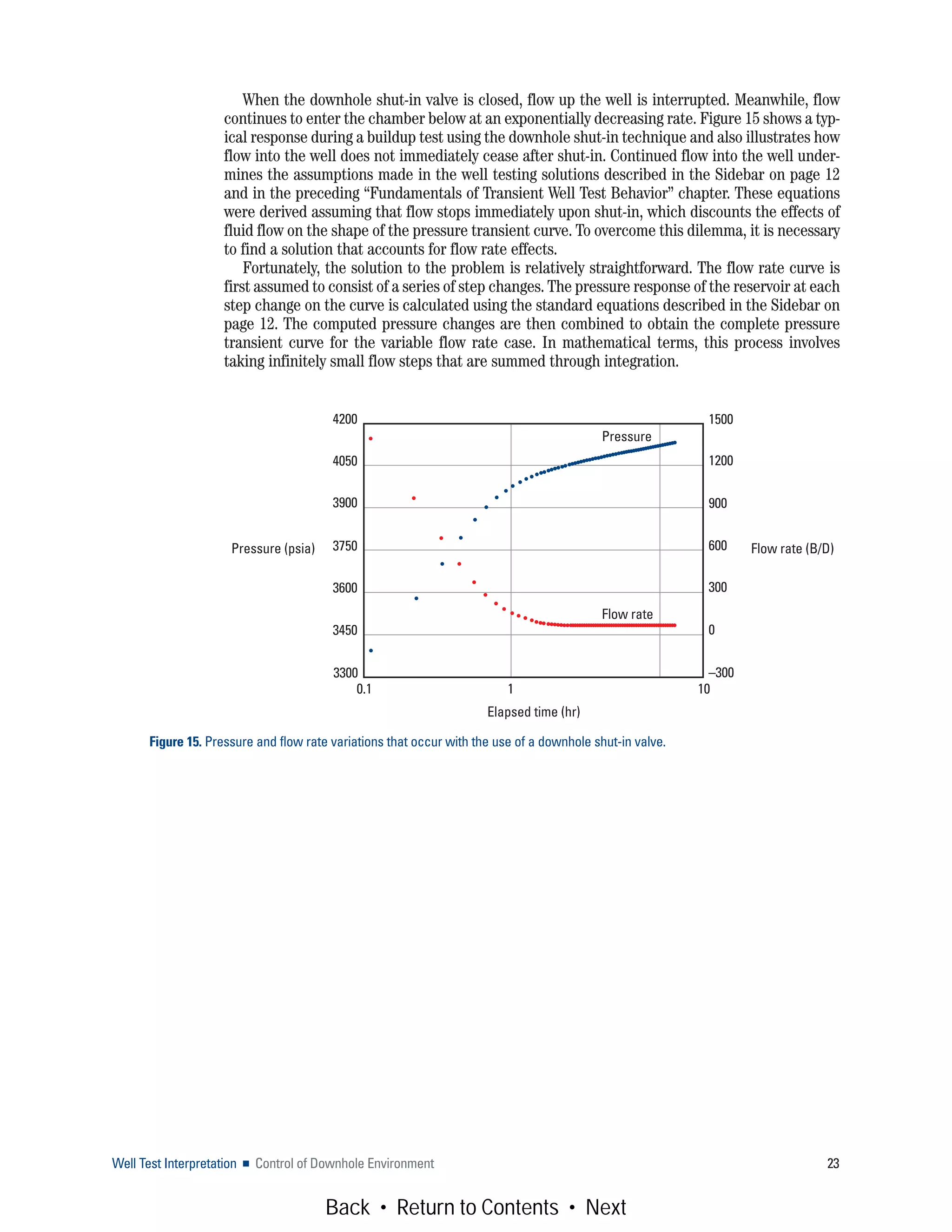 Well Test Interpretation ■ Control of Downhole Environment 23
When the downhole shut-in valve is closed, flow up the well is interrupted. Meanwhile, flow
continues to enter the chamber below at an exponentially decreasing rate. Figure 15 shows a typ-
ical response during a buildup test using the downhole shut-in technique and also illustrates how
flow into the well does not immediately cease after shut-in. Continued flow into the well under-
mines the assumptions made in the well testing solutions described in the Sidebar on page 12
and in the preceding “Fundamentals of Transient Well Test Behavior” chapter. These equations
were derived assuming that flow stops immediately upon shut-in, which discounts the effects of
fluid flow on the shape of the pressure transient curve. To overcome this dilemma, it is necessary
to find a solution that accounts for flow rate effects.
Fortunately, the solution to the problem is relatively straightforward. The flow rate curve is
first assumed to consist of a series of step changes. The pressure response of the reservoir at each
step change on the curve is calculated using the standard equations described in the Sidebar on
page 12. The computed pressure changes are then combined to obtain the complete pressure
transient curve for the variable flow rate case. In mathematical terms, this process involves
taking infinitely small flow steps that are summed through integration.
Figure 15. Pressure and flow rate variations that occur with the use of a downhole shut-in valve.
0.1 1 10
4200
4050
3900
3750
3600
3450
1500
1200
900
600
300
0
–300
Elapsed time (hr)
Flow rate (B/D)Pressure (psia)
Flow rate
Pressure
3300
Back • Return to Contents • Next
 