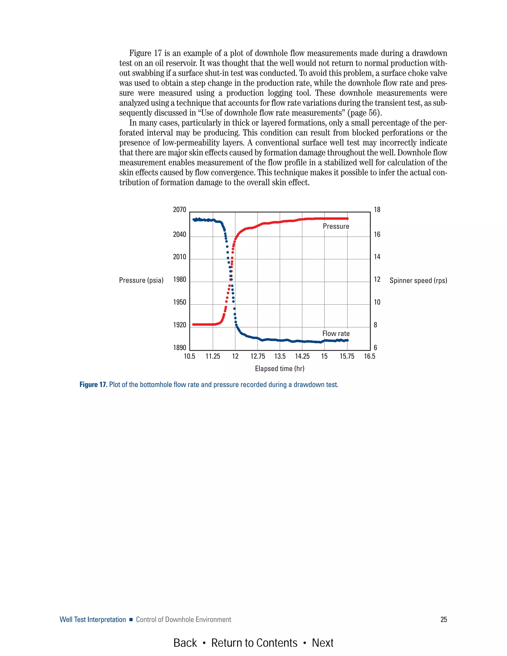 Well Test Interpretation ■ Control of Downhole Environment 25
Figure 17 is an example of a plot of downhole flow measurements made during a drawdown
test on an oil reservoir. It was thought that the well would not return to normal production with-
out swabbing if a surface shut-in test was conducted. To avoid this problem, a surface choke valve
was used to obtain a step change in the production rate, while the downhole flow rate and pres-
sure were measured using a production logging tool. These downhole measurements were
analyzed using a technique that accounts for flow rate variations during the transient test, as sub-
sequently discussed in “Use of downhole flow rate measurements” (page 56).
In many cases, particularly in thick or layered formations, only a small percentage of the per-
forated interval may be producing. This condition can result from blocked perforations or the
presence of low-permeability layers. A conventional surface well test may incorrectly indicate
that there are major skin effects caused by formation damage throughout the well. Downhole flow
measurement enables measurement of the flow profile in a stabilized well for calculation of the
skin effects caused by flow convergence. This technique makes it possible to infer the actual con-
tribution of formation damage to the overall skin effect.
Figure 17. Plot of the bottomhole flow rate and pressure recorded during a drawdown test.
2070
2040
2010
1980
1950
1920
1890
18
16
14
12
10
8
6
10.5 11.25 12 12.75 13.5 14.25 15 15.75 16.5
Elapsed time (hr)
Spinner speed (rps)Pressure (psia)
Pressure
Flow rate
Back • Return to Contents • Next
 