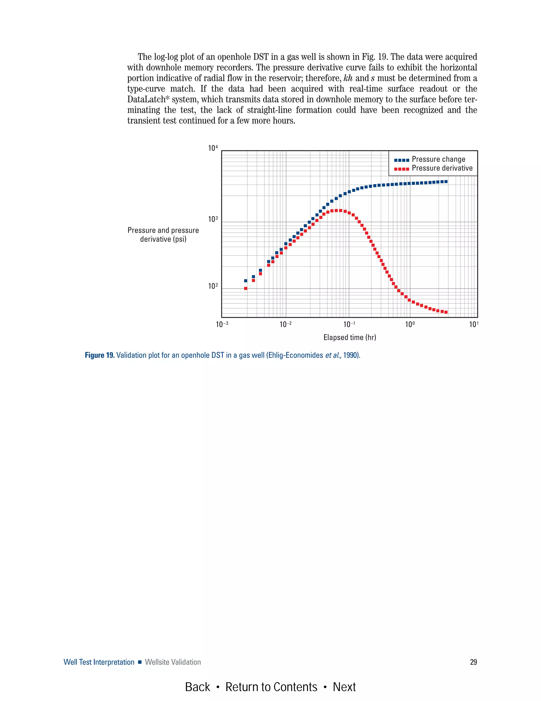 Well Test Interpretation ■ Wellsite Validation 29
The log-log plot of an openhole DST in a gas well is shown in Fig. 19. The data were acquired
with downhole memory recorders. The pressure derivative curve fails to exhibit the horizontal
portion indicative of radial flow in the reservoir; therefore, kh and s must be determined from a
type-curve match. If the data had been acquired with real-time surface readout or the
DataLatch* system, which transmits data stored in downhole memory to the surface before ter-
minating the test, the lack of straight-line formation could have been recognized and the
transient test continued for a few more hours.
Figure 19. Validation plot for an openhole DST in a gas well (Ehlig-Economides et al., 1990).
Elapsed time (hr)
Pressure and pressure
derivative (psi)
104
103
102
10–3 10–2 10–1 100 101
Pressure change
Pressure derivative
Back • Return to Contents • Next
 