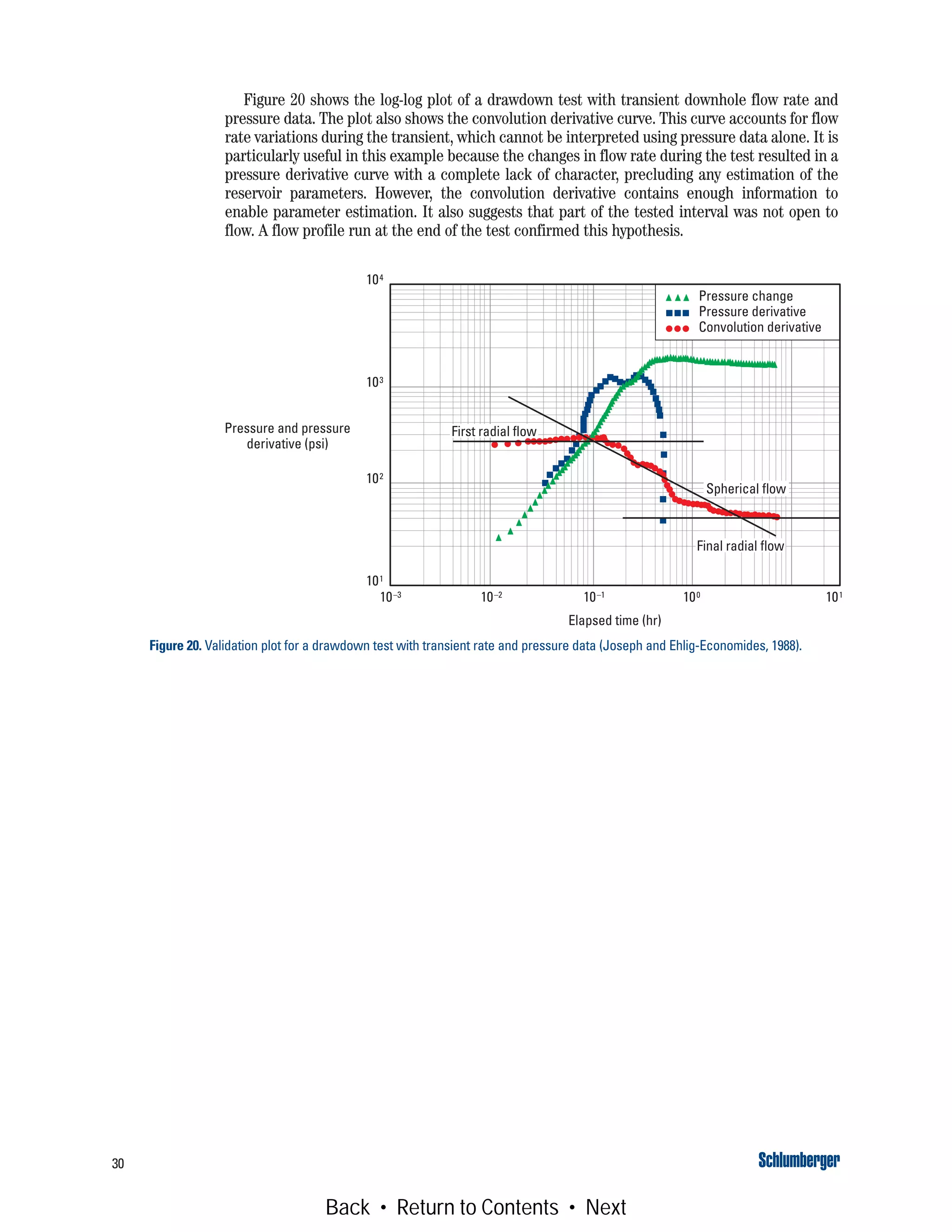 30
Figure 20 shows the log-log plot of a drawdown test with transient downhole flow rate and
pressure data. The plot also shows the convolution derivative curve. This curve accounts for flow
rate variations during the transient, which cannot be interpreted using pressure data alone. It is
particularly useful in this example because the changes in flow rate during the test resulted in a
pressure derivative curve with a complete lack of character, precluding any estimation of the
reservoir parameters. However, the convolution derivative contains enough information to
enable parameter estimation. It also suggests that part of the tested interval was not open to
flow. A flow profile run at the end of the test confirmed this hypothesis.
Figure 20. Validation plot for a drawdown test with transient rate and pressure data (Joseph and Ehlig-Economides, 1988).
Pressure change
Pressure derivative
Convolution derivative
Elapsed time (hr)
Pressure and pressure
derivative (psi)
104
103
102
101
10–3 10–2 10–1 100 101
First radial flow
Spherical flow
Final radial flow
Back • Return to Contents • Next
 