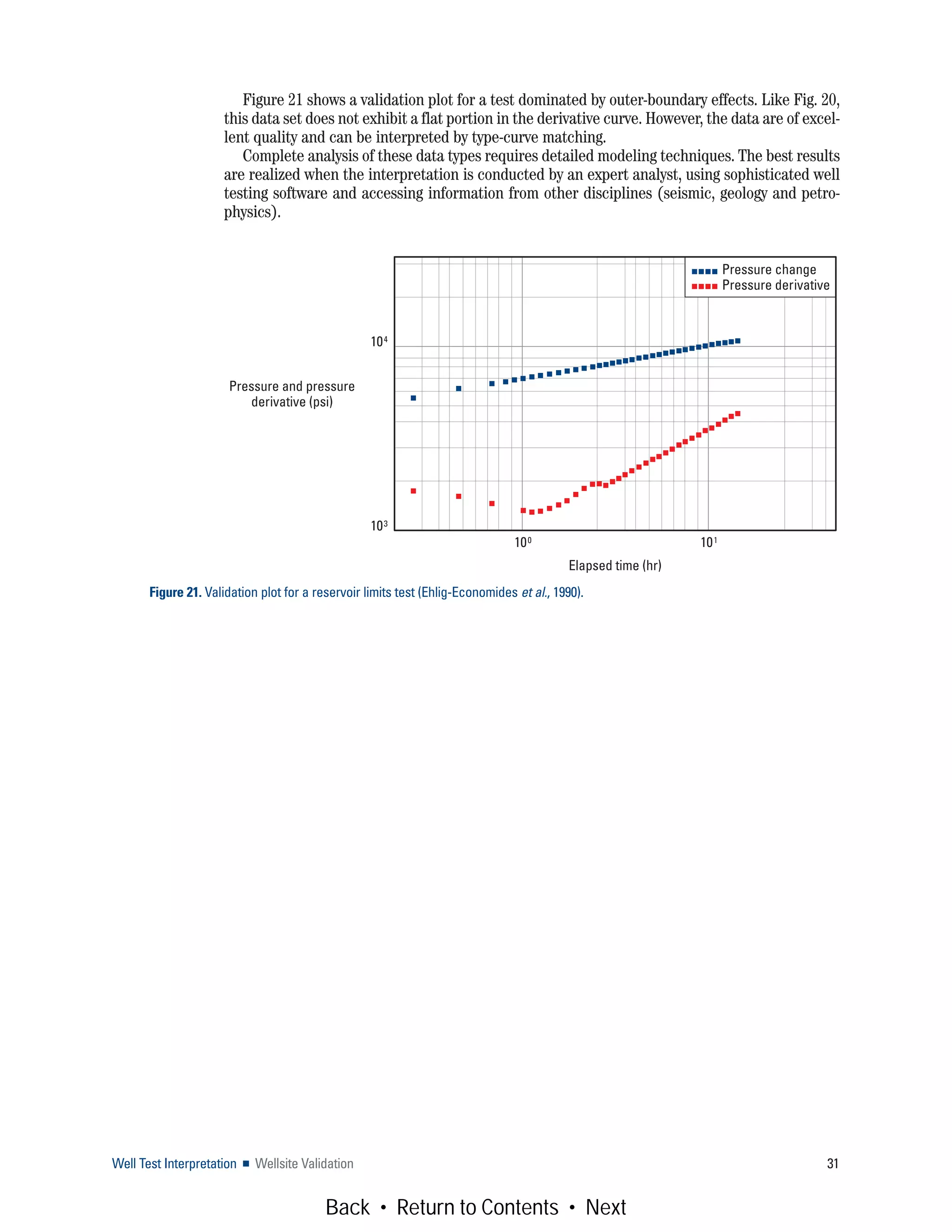 Well Test Interpretation ■ Wellsite Validation 31
Figure 21 shows a validation plot for a test dominated by outer-boundary effects. Like Fig. 20,
this data set does not exhibit a flat portion in the derivative curve. However, the data are of excel-
lent quality and can be interpreted by type-curve matching.
Complete analysis of these data types requires detailed modeling techniques. The best results
are realized when the interpretation is conducted by an expert analyst, using sophisticated well
testing software and accessing information from other disciplines (seismic, geology and petro-
physics).
Figure 21. Validation plot for a reservoir limits test (Ehlig-Economides et al., 1990).
Elapsed time (hr)
100 101
104
103
Pressure change
Pressure derivative
Pressure and pressure
derivative (psi)
Back • Return to Contents • Next
 