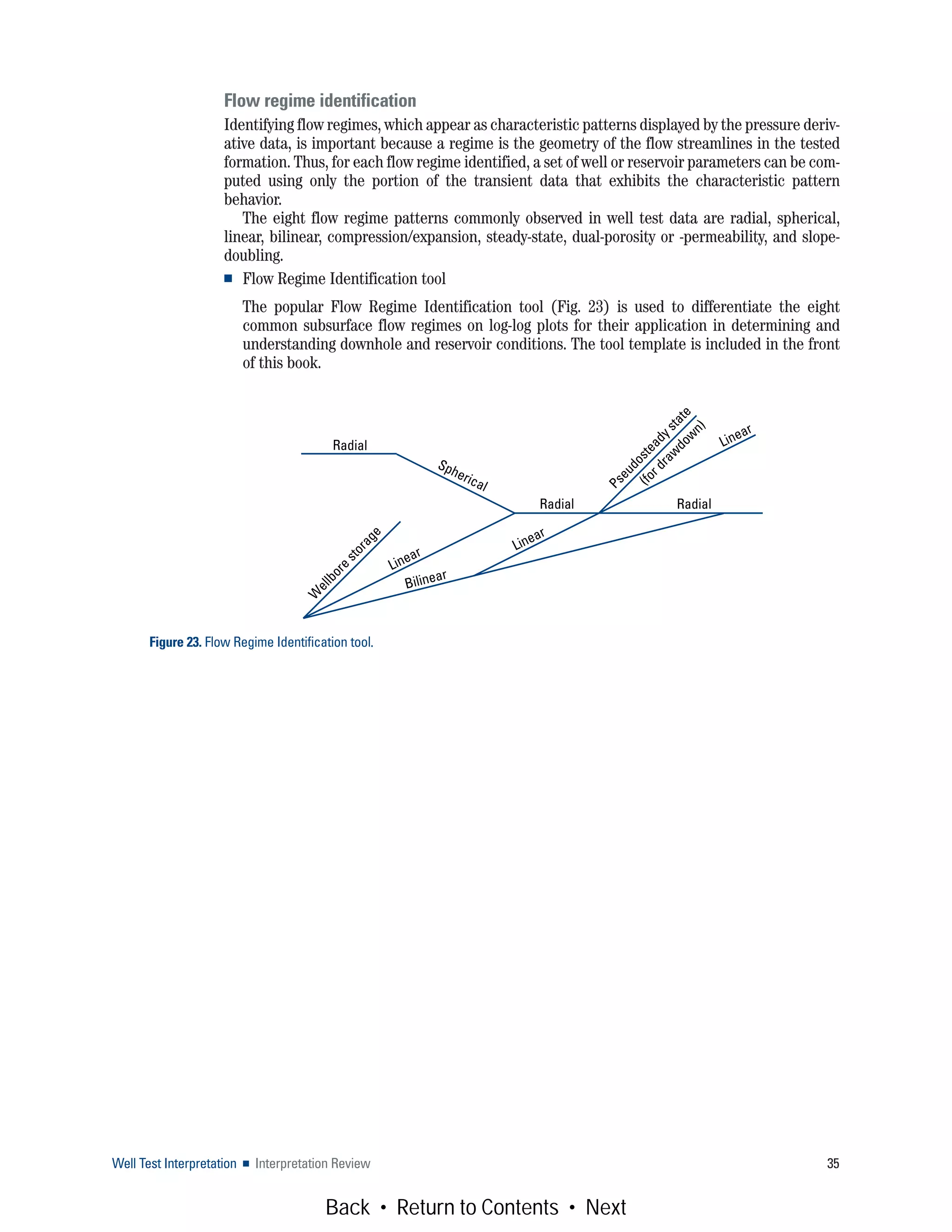 Well Test Interpretation ■ Interpretation Review 35
Flow regime identification
Identifying flow regimes, which appear as characteristic patterns displayed by the pressure deriv-
ative data, is important because a regime is the geometry of the flow streamlines in the tested
formation. Thus, for each flow regime identified, a set of well or reservoir parameters can be com-
puted using only the portion of the transient data that exhibits the characteristic pattern
behavior.
The eight flow regime patterns commonly observed in well test data are radial, spherical,
linear, bilinear, compression/expansion, steady-state, dual-porosity or -permeability, and slope-
doubling.
■ Flow Regime Identification tool
The popular Flow Regime Identification tool (Fig. 23) is used to differentiate the eight
common subsurface flow regimes on log-log plots for their application in determining and
understanding downhole and reservoir conditions. The tool template is included in the front
of this book.
Figure 23. Flow Regime Identification tool.
Radial
RadialRadial
Spherical
Linear
Linear
Pseudosteadystate
(for draw
dow
n)
Bilinear
W
ellborestorage
Linear
Back • Return to Contents • Next
 
