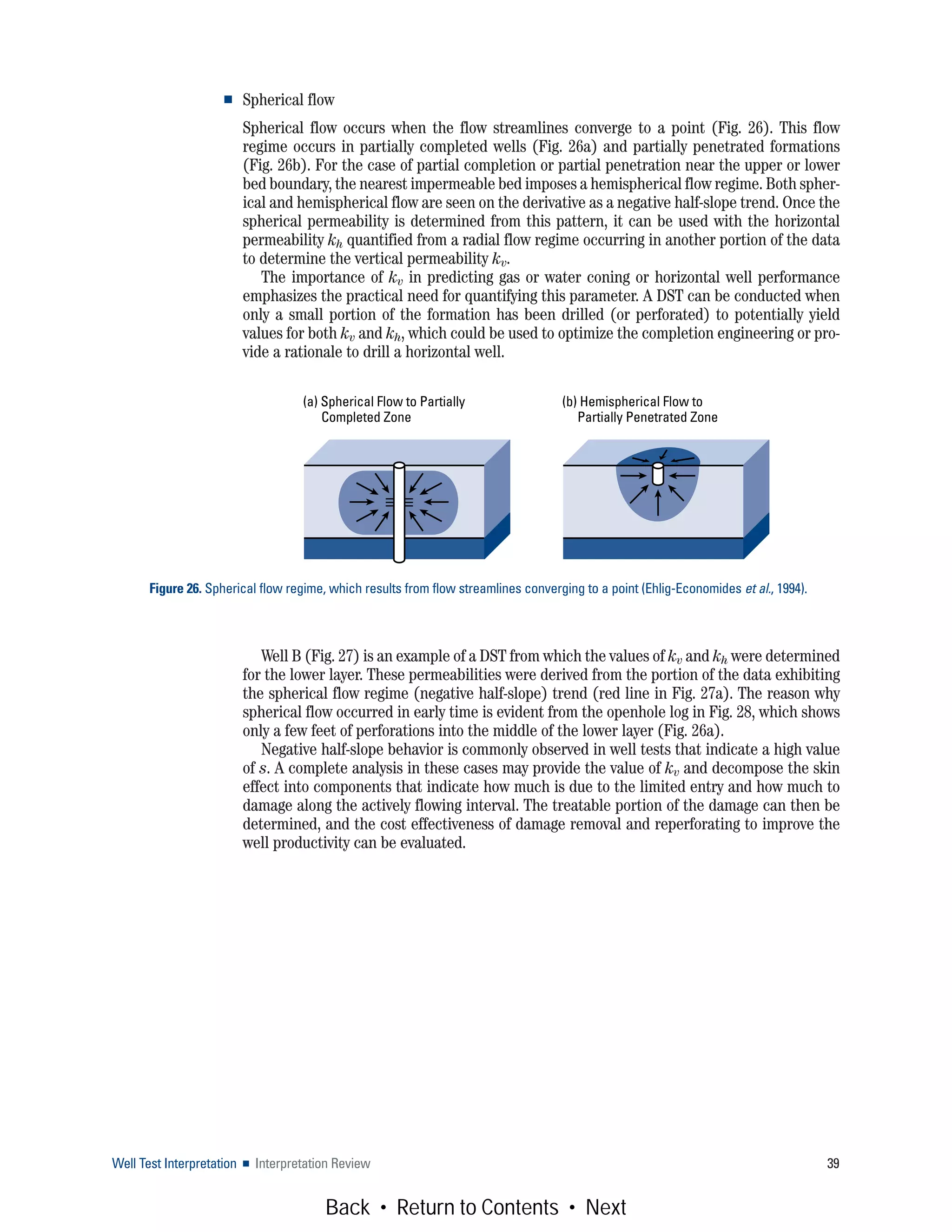 Well Test Interpretation ■ Interpretation Review 39
■ Spherical flow
Spherical flow occurs when the flow streamlines converge to a point (Fig. 26). This flow
regime occurs in partially completed wells (Fig. 26a) and partially penetrated formations
(Fig. 26b). For the case of partial completion or partial penetration near the upper or lower
bed boundary, the nearest impermeable bed imposes a hemispherical flow regime. Both spher-
ical and hemispherical flow are seen on the derivative as a negative half-slope trend. Once the
spherical permeability is determined from this pattern, it can be used with the horizontal
permeability kh quantified from a radial flow regime occurring in another portion of the data
to determine the vertical permeability kv.
The importance of kv in predicting gas or water coning or horizontal well performance
emphasizes the practical need for quantifying this parameter. A DST can be conducted when
only a small portion of the formation has been drilled (or perforated) to potentially yield
values for both kv and kh, which could be used to optimize the completion engineering or pro-
vide a rationale to drill a horizontal well.
Well B (Fig. 27) is an example of a DST from which the values of kv and kh were determined
for the lower layer. These permeabilities were derived from the portion of the data exhibiting
the spherical flow regime (negative half-slope) trend (red line in Fig. 27a). The reason why
spherical flow occurred in early time is evident from the openhole log in Fig. 28, which shows
only a few feet of perforations into the middle of the lower layer (Fig. 26a).
Negative half-slope behavior is commonly observed in well tests that indicate a high value
of s. A complete analysis in these cases may provide the value of kv and decompose the skin
effect into components that indicate how much is due to the limited entry and how much to
damage along the actively flowing interval. The treatable portion of the damage can then be
determined, and the cost effectiveness of damage removal and reperforating to improve the
well productivity can be evaluated.
Figure 26. Spherical flow regime, which results from flow streamlines converging to a point (Ehlig-Economides et al., 1994).
(a) Spherical Flow to Partially
Completed Zone
(b) Hemispherical Flow to
Partially Penetrated Zone
Back • Return to Contents • Next
 