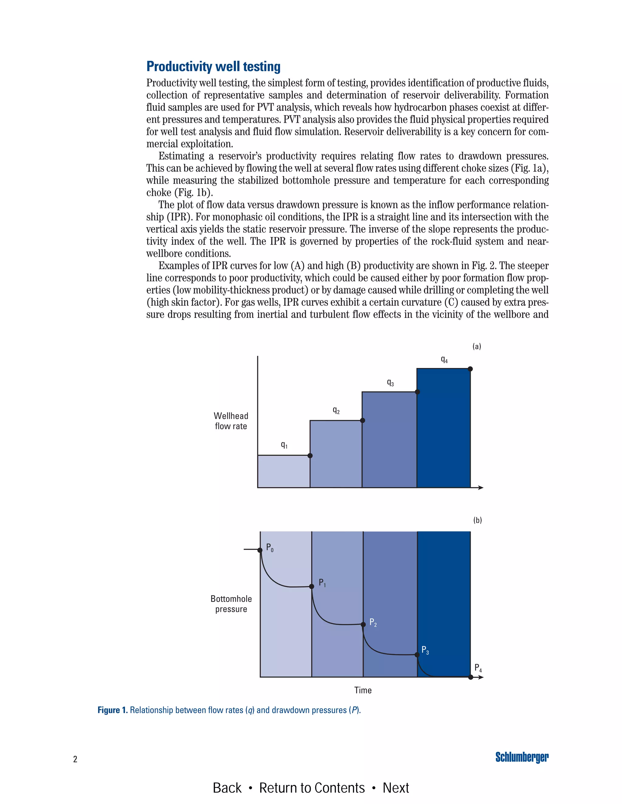 2
Productivity well testing
Productivity well testing, the simplest form of testing, provides identification of productive fluids,
collection of representative samples and determination of reservoir deliverability. Formation
fluid samples are used for PVT analysis, which reveals how hydrocarbon phases coexist at differ-
ent pressures and temperatures. PVT analysis also provides the fluid physical properties required
for well test analysis and fluid flow simulation. Reservoir deliverability is a key concern for com-
mercial exploitation.
Estimating a reservoir’s productivity requires relating flow rates to drawdown pressures.
This can be achieved by flowing the well at several flow rates using different choke sizes (Fig. 1a),
while measuring the stabilized bottomhole pressure and temperature for each corresponding
choke (Fig. 1b).
The plot of flow data versus drawdown pressure is known as the inflow performance relation-
ship (IPR). For monophasic oil conditions, the IPR is a straight line and its intersection with the
vertical axis yields the static reservoir pressure. The inverse of the slope represents the produc-
tivity index of the well. The IPR is governed by properties of the rock-fluid system and near-
wellbore conditions.
Examples of IPR curves for low (A) and high (B) productivity are shown in Fig. 2. The steeper
line corresponds to poor productivity, which could be caused either by poor formation flow prop-
erties (low mobility-thickness product) or by damage caused while drilling or completing the well
(high skin factor). For gas wells, IPR curves exhibit a certain curvature (C) caused by extra pres-
sure drops resulting from inertial and turbulent flow effects in the vicinity of the wellbore and
Figure 1. Relationship between flow rates (q) and drawdown pressures (P).
Wellhead
flow rate
(a)
Bottomhole
pressure
Time
(b)
P1
P0
P4
q1
q2
q3
q4
P3
P2
Back • Return to Contents • Next
 