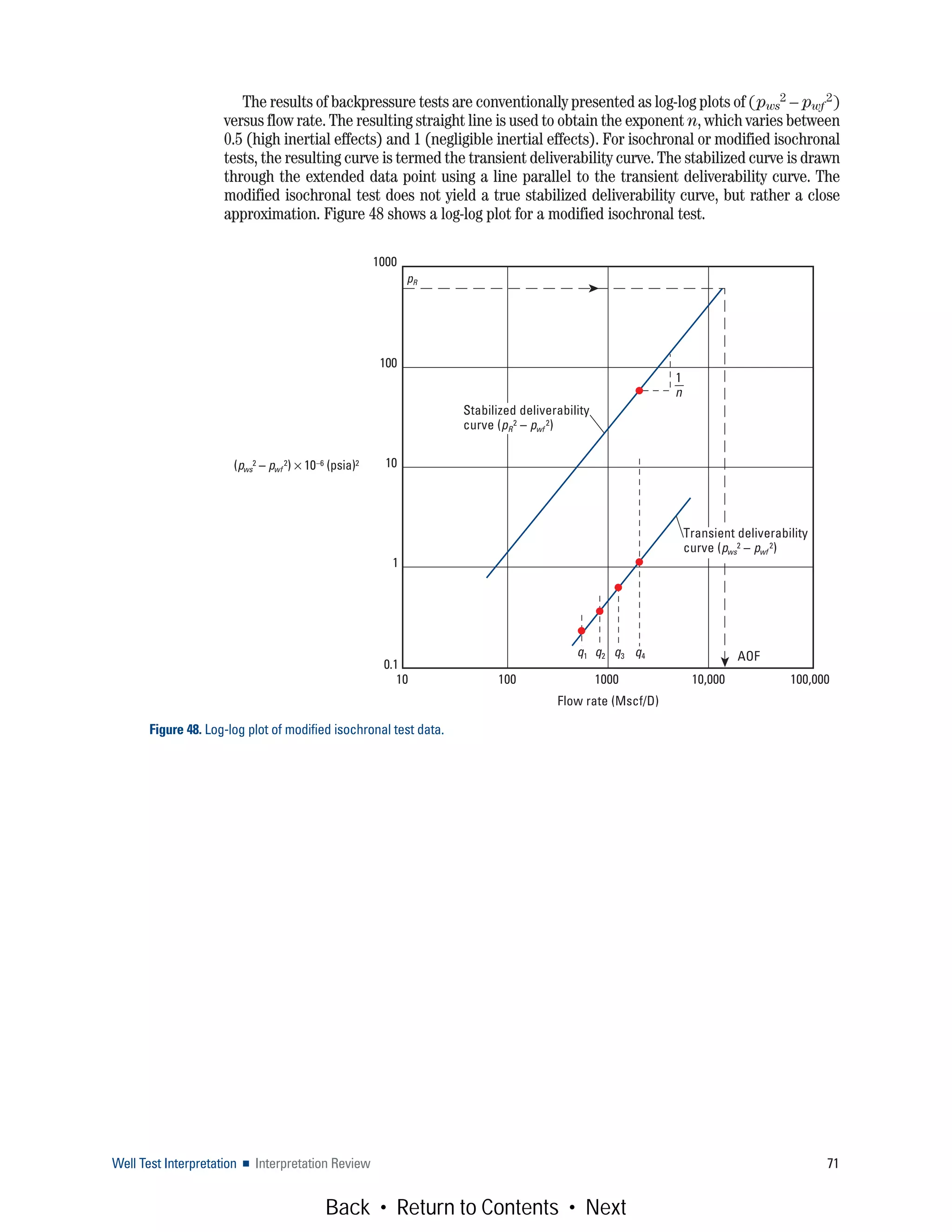 Well Test Interpretation ■ Interpretation Review 71
The results of backpressure tests are conventionally presented as log-log plots of (pws
2 – pwf
2)
versus flow rate. The resulting straight line is used to obtain the exponent n, which varies between
0.5 (high inertial effects) and 1 (negligible inertial effects). For isochronal or modified isochronal
tests, the resulting curve is termed the transient deliverability curve. The stabilized curve is drawn
through the extended data point using a line parallel to the transient deliverability curve. The
modified isochronal test does not yield a true stabilized deliverability curve, but rather a close
approximation. Figure 48 shows a log-log plot for a modified isochronal test.
Figure 48. Log-log plot of modified isochronal test data.
Flow rate (Mscf/D)
(pws
2 – pwf
2) × 10–6 (psia)2
10 100 1000 10,000 100,000
1000
Transient deliverability
curve (pws
2 – pwf
2)
AOFq1 q2 q3 q4
Stabilized deliverability
curve (pR
2 – pwf
2)
pR
100
10
1
0.1
1
n
Back • Return to Contents • Next
 