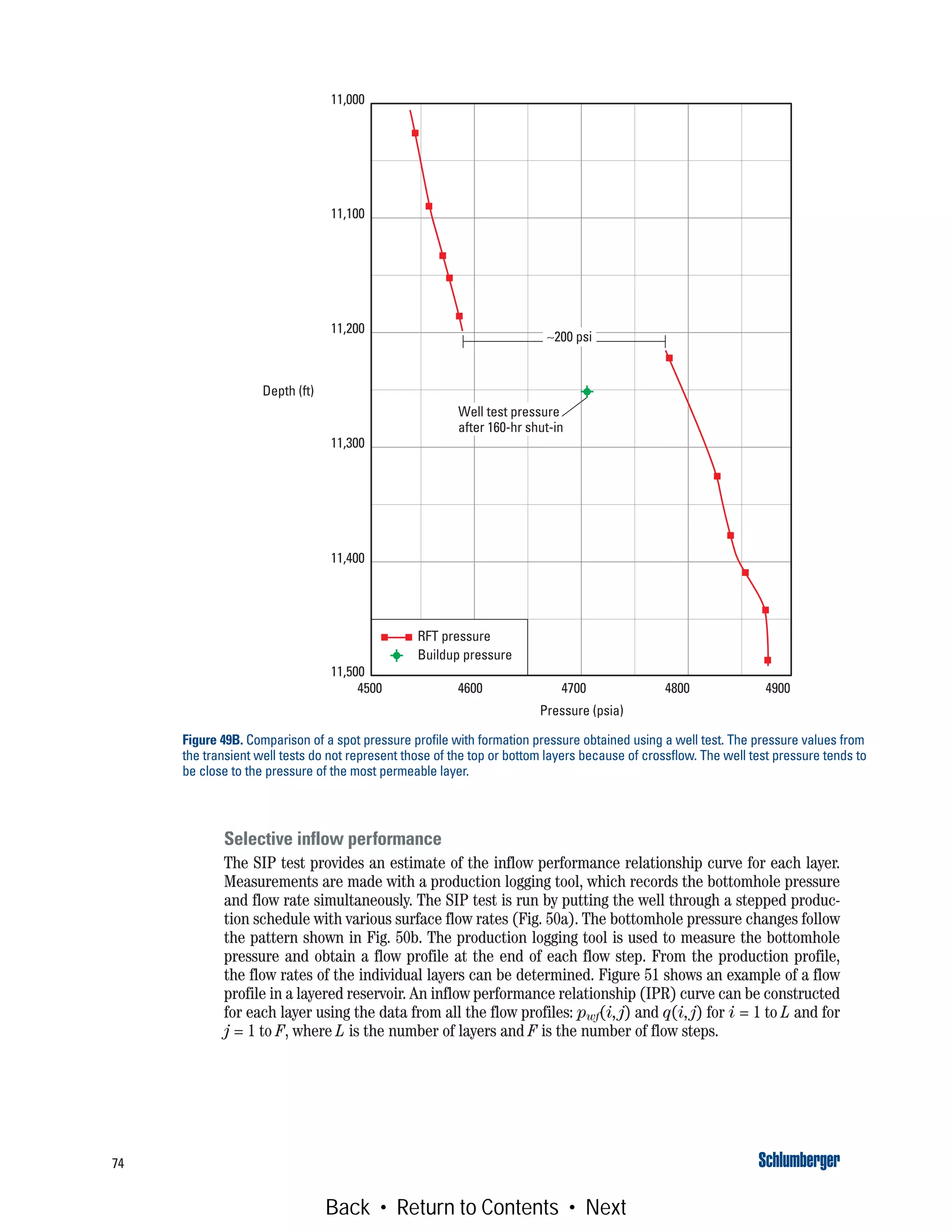 Selective inflow performance
The SIP test provides an estimate of the inflow performance relationship curve for each layer.
Measurements are made with a production logging tool, which records the bottomhole pressure
and flow rate simultaneously. The SIP test is run by putting the well through a stepped produc-
tion schedule with various surface flow rates (Fig. 50a). The bottomhole pressure changes follow
the pattern shown in Fig. 50b. The production logging tool is used to measure the bottomhole
pressure and obtain a flow profile at the end of each flow step. From the production profile,
the flow rates of the individual layers can be determined. Figure 51 shows an example of a flow
profile in a layered reservoir. An inflow performance relationship (IPR) curve can be constructed
for each layer using the data from all the flow profiles: pwf(i,j) and q(i,j) for i = 1 to L and for
j = 1 to F, where L is the number of layers and F is the number of flow steps.
74
Figure 49B. Comparison of a spot pressure profile with formation pressure obtained using a well test. The pressure values from
the transient well tests do not represent those of the top or bottom layers because of crossflow. The well test pressure tends to
be close to the pressure of the most permeable layer.
Well test pressure
after 160-hr shut-in
RFT pressure
Buildup pressure
4500 4600 4700 4800 4900
11,000
11,100
11,200
11,300
11,400
11,500
Pressure (psia)
Depth (ft)
∼200 psi
Back • Return to Contents • Next
 