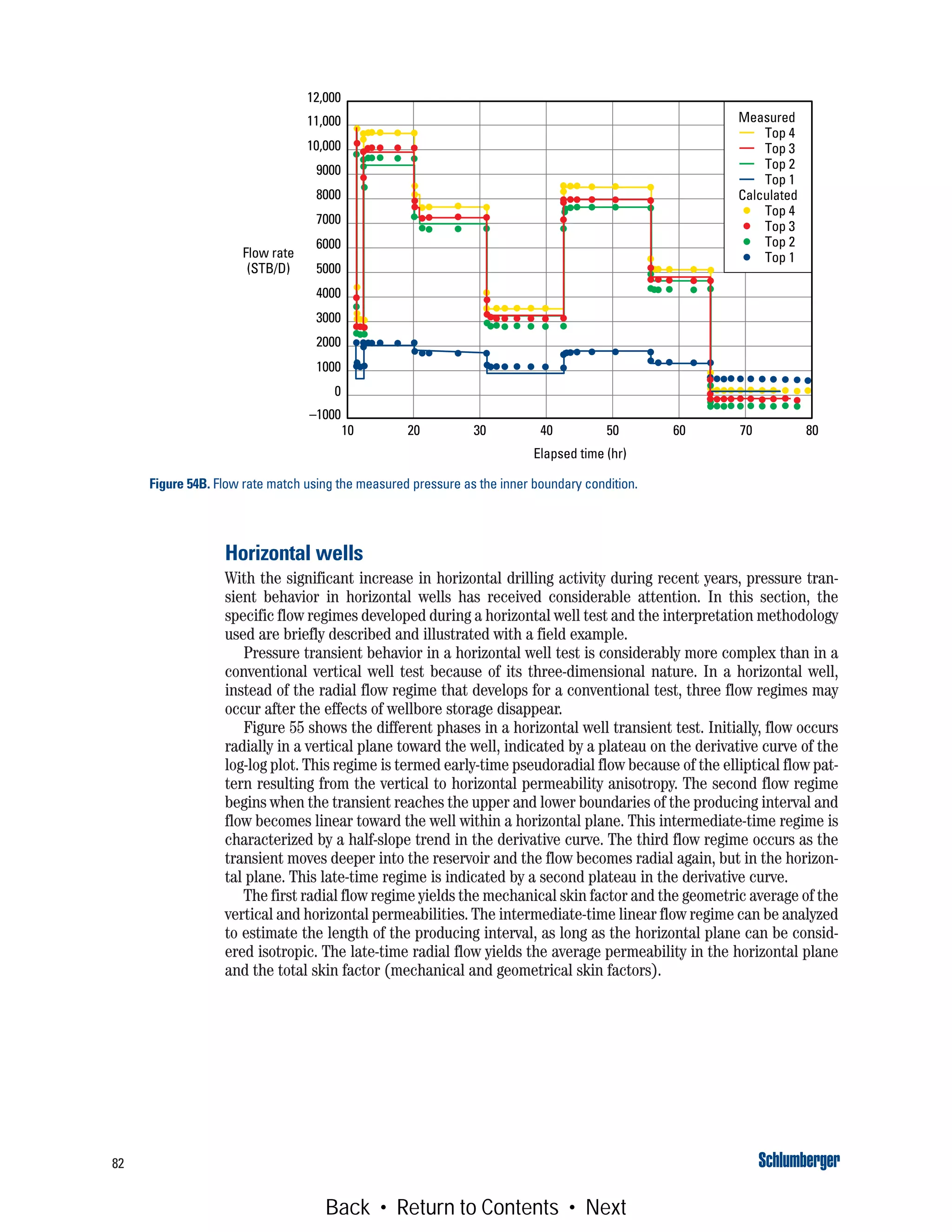 82
Horizontal wells
With the significant increase in horizontal drilling activity during recent years, pressure tran-
sient behavior in horizontal wells has received considerable attention. In this section, the
specific flow regimes developed during a horizontal well test and the interpretation methodology
used are briefly described and illustrated with a field example.
Pressure transient behavior in a horizontal well test is considerably more complex than in a
conventional vertical well test because of its three-dimensional nature. In a horizontal well,
instead of the radial flow regime that develops for a conventional test, three flow regimes may
occur after the effects of wellbore storage disappear.
Figure 55 shows the different phases in a horizontal well transient test. Initially, flow occurs
radially in a vertical plane toward the well, indicated by a plateau on the derivative curve of the
log-log plot. This regime is termed early-time pseudoradial flow because of the elliptical flow pat-
tern resulting from the vertical to horizontal permeability anisotropy. The second flow regime
begins when the transient reaches the upper and lower boundaries of the producing interval and
flow becomes linear toward the well within a horizontal plane. This intermediate-time regime is
characterized by a half-slope trend in the derivative curve. The third flow regime occurs as the
transient moves deeper into the reservoir and the flow becomes radial again, but in the horizon-
tal plane. This late-time regime is indicated by a second plateau in the derivative curve.
The first radial flow regime yields the mechanical skin factor and the geometric average of the
vertical and horizontal permeabilities. The intermediate-time linear flow regime can be analyzed
to estimate the length of the producing interval, as long as the horizontal plane can be consid-
ered isotropic. The late-time radial flow yields the average permeability in the horizontal plane
and the total skin factor (mechanical and geometrical skin factors).
Figure 54B. Flow rate match using the measured pressure as the inner boundary condition.
Elapsed time (hr)
Flow rate
(STB/D)
10 20 30 40 50 60 70 80
12,000
11,000
10,000
9000
8000
7000
6000
5000
4000
3000
2000
1000
0
–1000
Measured
Top 4
Top 3
Top 2
Top 1
Calculated
Top 4
Top 3
Top 2
Top 1
Back • Return to Contents • Next
 