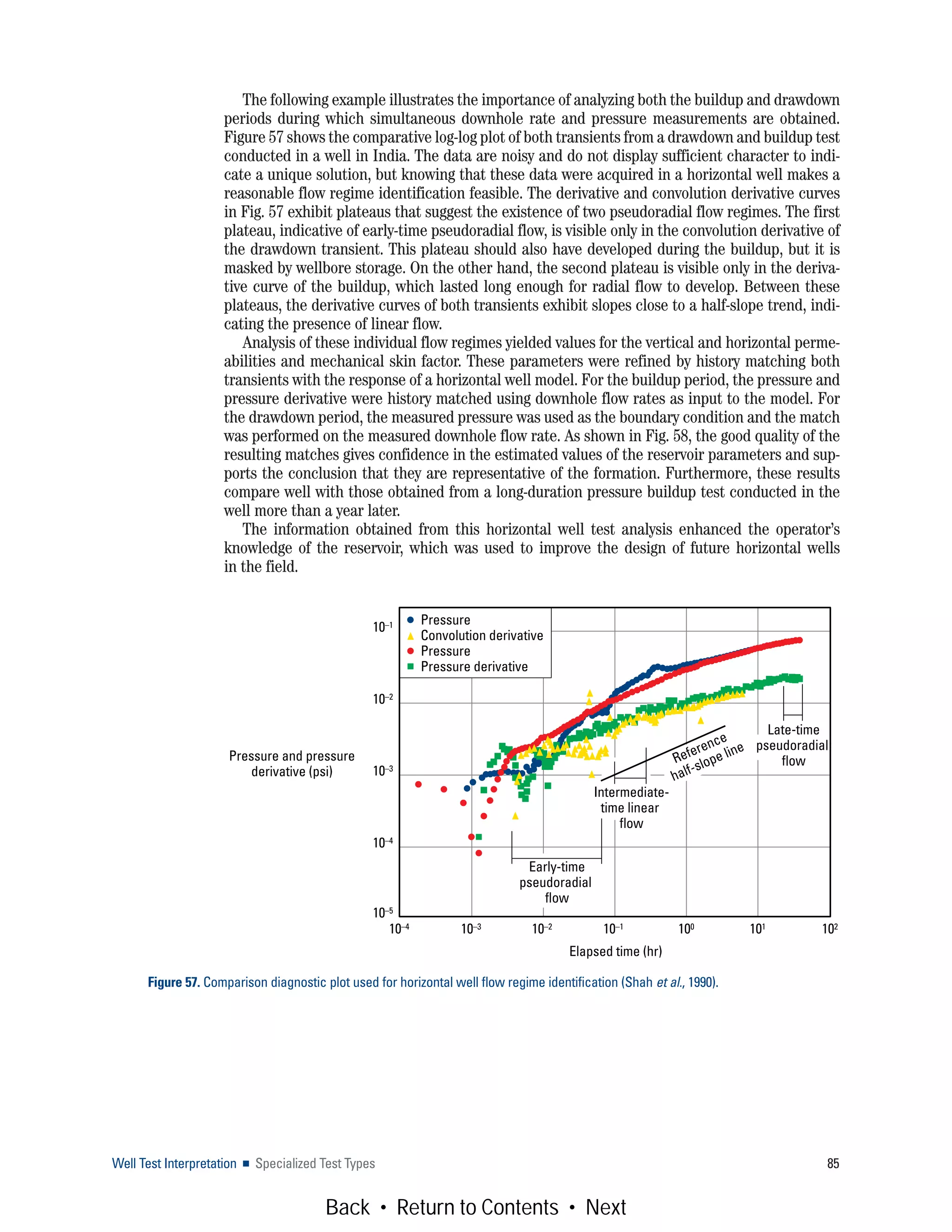 Well Test Interpretation ■ Specialized Test Types 85
The following example illustrates the importance of analyzing both the buildup and drawdown
periods during which simultaneous downhole rate and pressure measurements are obtained.
Figure 57 shows the comparative log-log plot of both transients from a drawdown and buildup test
conducted in a well in India. The data are noisy and do not display sufficient character to indi-
cate a unique solution, but knowing that these data were acquired in a horizontal well makes a
reasonable flow regime identification feasible. The derivative and convolution derivative curves
in Fig. 57 exhibit plateaus that suggest the existence of two pseudoradial flow regimes. The first
plateau, indicative of early-time pseudoradial flow, is visible only in the convolution derivative of
the drawdown transient. This plateau should also have developed during the buildup, but it is
masked by wellbore storage. On the other hand, the second plateau is visible only in the deriva-
tive curve of the buildup, which lasted long enough for radial flow to develop. Between these
plateaus, the derivative curves of both transients exhibit slopes close to a half-slope trend, indi-
cating the presence of linear flow.
Analysis of these individual flow regimes yielded values for the vertical and horizontal perme-
abilities and mechanical skin factor. These parameters were refined by history matching both
transients with the response of a horizontal well model. For the buildup period, the pressure and
pressure derivative were history matched using downhole flow rates as input to the model. For
the drawdown period, the measured pressure was used as the boundary condition and the match
was performed on the measured downhole flow rate. As shown in Fig. 58, the good quality of the
resulting matches gives confidence in the estimated values of the reservoir parameters and sup-
ports the conclusion that they are representative of the formation. Furthermore, these results
compare well with those obtained from a long-duration pressure buildup test conducted in the
well more than a year later.
The information obtained from this horizontal well test analysis enhanced the operator’s
knowledge of the reservoir, which was used to improve the design of future horizontal wells
in the field.
Figure 57. Comparison diagnostic plot used for horizontal well flow regime identification (Shah et al., 1990).
Elapsed time (hr)
10–4 10–3 10–2 10–1 100 101 102
Pressure and pressure
derivative (psi)
10–1
10–2
10–3
10–4
10–5
Pressure
Convolution derivative
Pressure
Pressure derivative
Late-time
pseudoradial
flow
Intermediate-
time linear
flow
Early-time
pseudoradial
flow
Reference
half-slope line
Back • Return to Contents • Next
 