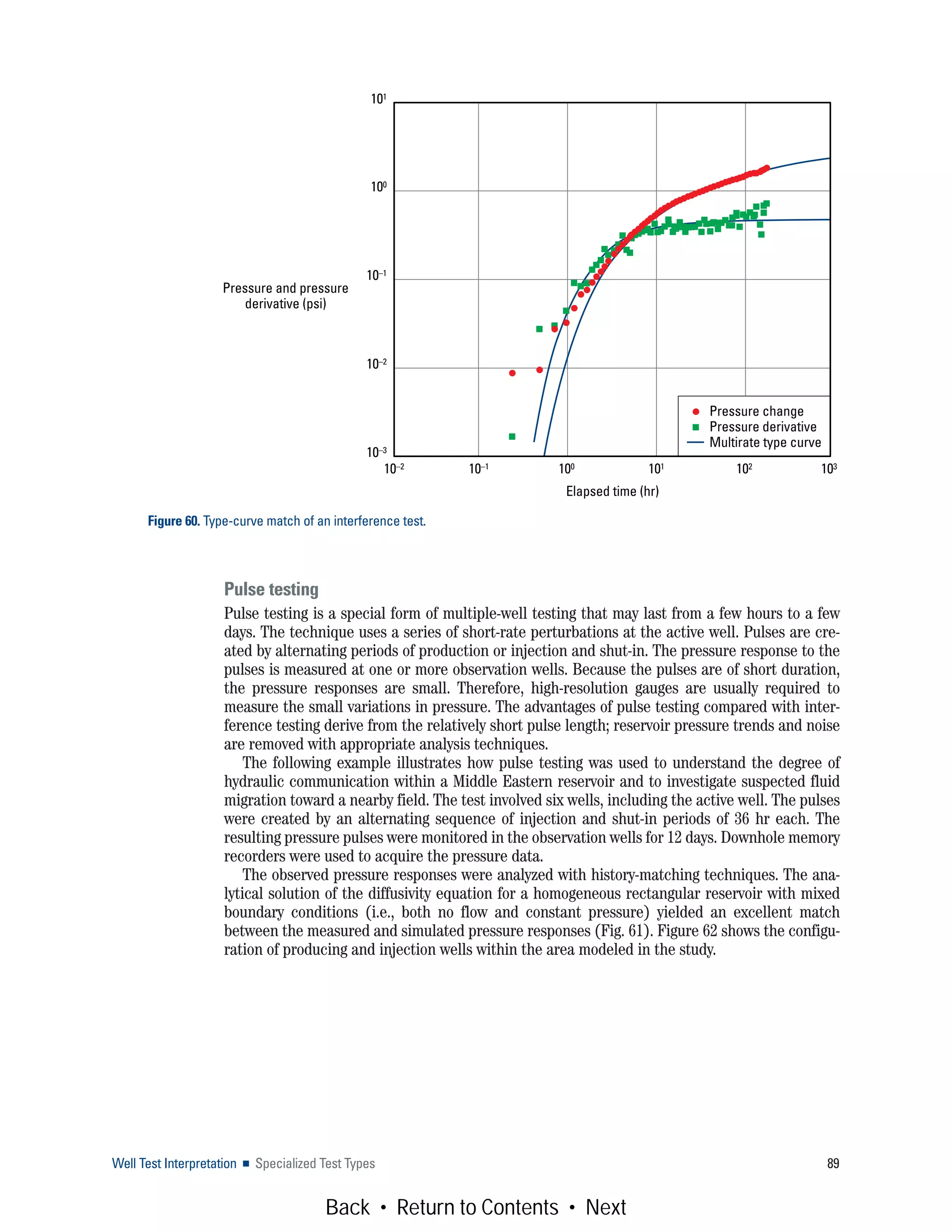 Well Test Interpretation ■ Specialized Test Types 89
Pulse testing
Pulse testing is a special form of multiple-well testing that may last from a few hours to a few
days. The technique uses a series of short-rate perturbations at the active well. Pulses are cre-
ated by alternating periods of production or injection and shut-in. The pressure response to the
pulses is measured at one or more observation wells. Because the pulses are of short duration,
the pressure responses are small. Therefore, high-resolution gauges are usually required to
measure the small variations in pressure. The advantages of pulse testing compared with inter-
ference testing derive from the relatively short pulse length; reservoir pressure trends and noise
are removed with appropriate analysis techniques.
The following example illustrates how pulse testing was used to understand the degree of
hydraulic communication within a Middle Eastern reservoir and to investigate suspected fluid
migration toward a nearby field. The test involved six wells, including the active well. The pulses
were created by an alternating sequence of injection and shut-in periods of 36 hr each. The
resulting pressure pulses were monitored in the observation wells for 12 days. Downhole memory
recorders were used to acquire the pressure data.
The observed pressure responses were analyzed with history-matching techniques. The ana-
lytical solution of the diffusivity equation for a homogeneous rectangular reservoir with mixed
boundary conditions (i.e., both no flow and constant pressure) yielded an excellent match
between the measured and simulated pressure responses (Fig. 61). Figure 62 shows the configu-
ration of producing and injection wells within the area modeled in the study.
Figure 60. Type-curve match of an interference test.
Pressure change
Pressure derivative
Multirate type curve
Elapsed time (hr)
10–2 10–1 100 101 102 103
Pressure and pressure
derivative (psi)
101
100
10–1
10–2
10–3
Back • Return to Contents • Next
 