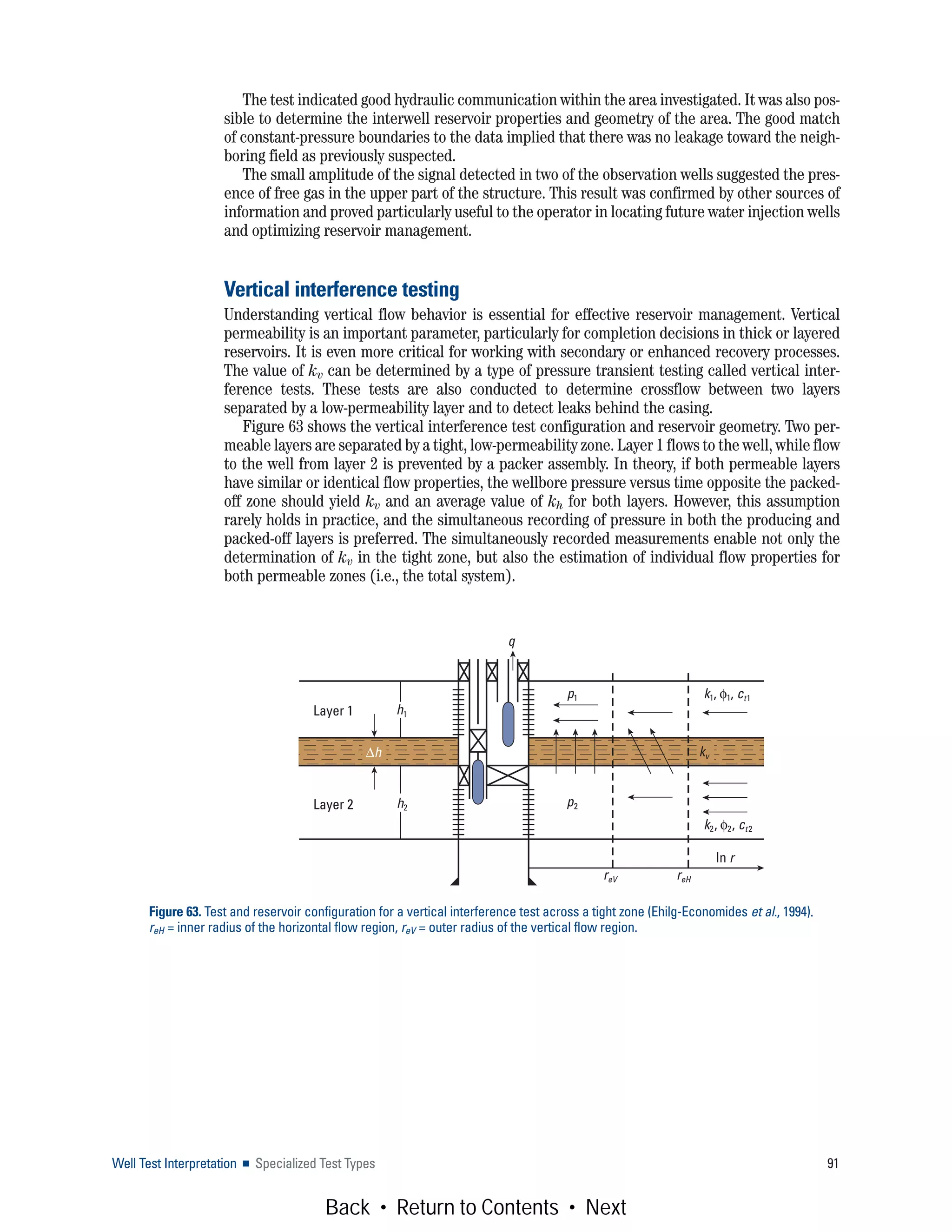 Well Test Interpretation ■ Specialized Test Types 91
The test indicated good hydraulic communication within the area investigated. It was also pos-
sible to determine the interwell reservoir properties and geometry of the area. The good match
of constant-pressure boundaries to the data implied that there was no leakage toward the neigh-
boring field as previously suspected.
The small amplitude of the signal detected in two of the observation wells suggested the pres-
ence of free gas in the upper part of the structure. This result was confirmed by other sources of
information and proved particularly useful to the operator in locating future water injection wells
and optimizing reservoir management.
Vertical interference testing
Understanding vertical flow behavior is essential for effective reservoir management. Vertical
permeability is an important parameter, particularly for completion decisions in thick or layered
reservoirs. It is even more critical for working with secondary or enhanced recovery processes.
The value of kv can be determined by a type of pressure transient testing called vertical inter-
ference tests. These tests are also conducted to determine crossflow between two layers
separated by a low-permeability layer and to detect leaks behind the casing.
Figure 63 shows the vertical interference test configuration and reservoir geometry. Two per-
meable layers are separated by a tight, low-permeability zone. Layer 1 flows to the well, while flow
to the well from layer 2 is prevented by a packer assembly. In theory, if both permeable layers
have similar or identical flow properties, the wellbore pressure versus time opposite the packed-
off zone should yield kv and an average value of kh for both layers. However, this assumption
rarely holds in practice, and the simultaneous recording of pressure in both the producing and
packed-off layers is preferred. The simultaneously recorded measurements enable not only the
determination of kv in the tight zone, but also the estimation of individual flow properties for
both permeable zones (i.e., the total system).
Figure 63. Test and reservoir configuration for a vertical interference test across a tight zone (Ehilg-Economides et al., 1994).
reH = inner radius of the horizontal flow region, reV = outer radius of the vertical flow region.
Layer 1 h1
q
h2
p1
p2
k1, φ1, ct1
Layer 2
In r
reV
Δh kv
reH
k2, φ2, ct2
Back • Return to Contents • Next
 