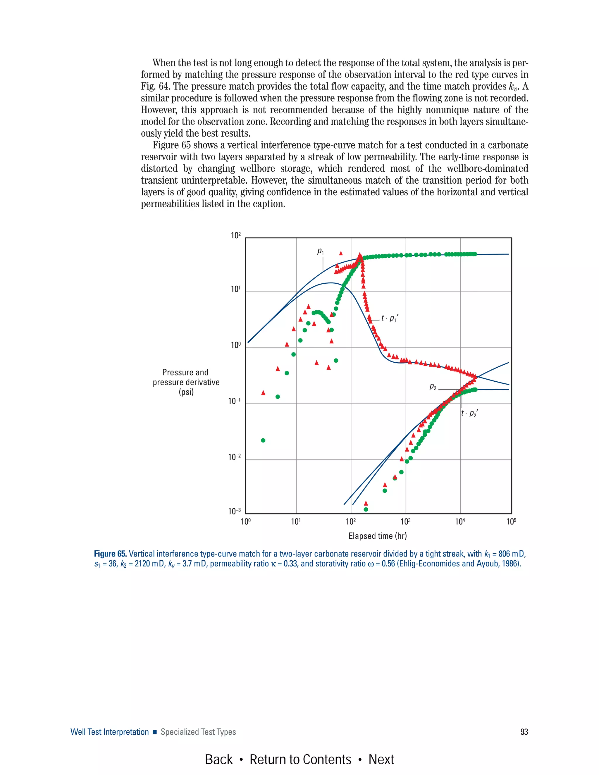 Well Test Interpretation ■ Specialized Test Types 93
When the test is not long enough to detect the response of the total system, the analysis is per-
formed by matching the pressure response of the observation interval to the red type curves in
Fig. 64. The pressure match provides the total flow capacity, and the time match provides kv. A
similar procedure is followed when the pressure response from the flowing zone is not recorded.
However, this approach is not recommended because of the highly nonunique nature of the
model for the observation zone. Recording and matching the responses in both layers simultane-
ously yield the best results.
Figure 65 shows a vertical interference type-curve match for a test conducted in a carbonate
reservoir with two layers separated by a streak of low permeability. The early-time response is
distorted by changing wellbore storage, which rendered most of the wellbore-dominated
transient uninterpretable. However, the simultaneous match of the transition period for both
layers is of good quality, giving confidence in the estimated values of the horizontal and vertical
permeabilities listed in the caption.
Figure 65. Vertical interference type-curve match for a two-layer carbonate reservoir divided by a tight streak, with k1 = 806 mD,
s1 = 36, k2 = 2120 mD, kv = 3.7 mD, permeability ratio κ = 0.33, and storativity ratio ω = 0.56 (Ehlig-Economides and Ayoub, 1986).
Elapsed time (hr)
100 101 102 103 104 105
t ⋅ p2′
t ⋅ p1′
p2
p1
Pressure and
pressure derivative
(psi)
102
101
100
10–1
10–2
10–3
Back • Return to Contents • Next
 