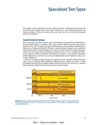 Sucker Testing Note Well Teste Interpretation | PDF