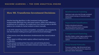 Slide Compeition Ranking WTIC Global Top Investors Competition — AI & Technology in Elite ...