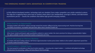 Slide Compeition Ranking WTIC Global Top Investors Competition — AI & Technology in Elite ...