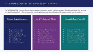 Slide Compeition Ranking WTIC Global Top Investors Competition — AI & Technology in Elite ...
