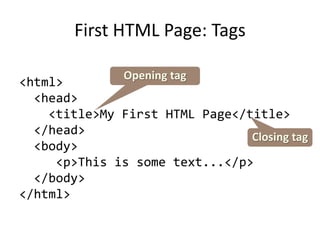 WTL1HTML-TEXT.ppt