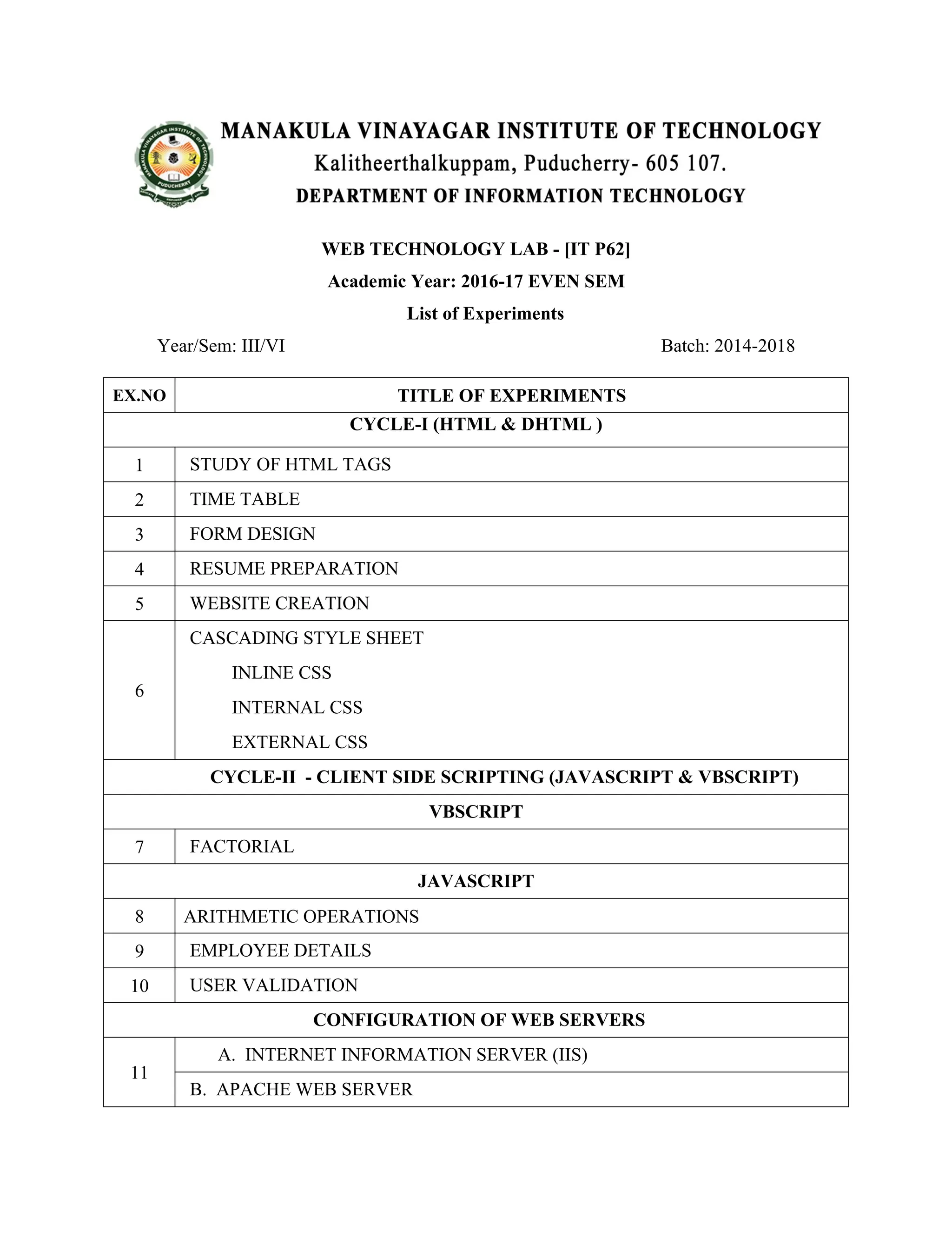 WEB TECHNOLOGY LAB - [IT P62] Academic Year: 2016-17 EVEN SEM List of Experiments Year/Sem: III/VI Batch: 2014-2018 EX.NO TITLE OF EXPERIMENTS CYCLE-I (HTML & DHTML ) 1 STUDY OF HTML TAGS 2 TIME TABLE 3 FORM DESIGN 4 RESUME PREPARATION 5 WEBSITE CREATION 6 CASCADING STYLE SHEET INLINE CSS INTERNAL CSS EXTERNAL CSS CYCLE-II - CLIENT SIDE SCRIPTING (JAVASCRIPT & VBSCRIPT) VBSCRIPT 7 FACTORIAL JAVASCRIPT 8 ARITHMETIC OPERATIONS 9 EMPLOYEE DETAILS 10 USER VALIDATION CONFIGURATION OF WEB SERVERS 11 A. INTERNET INFORMATION SERVER (IIS) B. APACHE WEB SERVER 