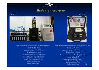W T Lopes da Silva soil carbon analysis methods july 2010