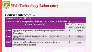 Web Technology Overview with list of assignments along with the ...