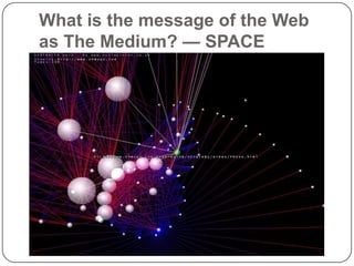 What is the message of the Web as The Medium? — SPACE