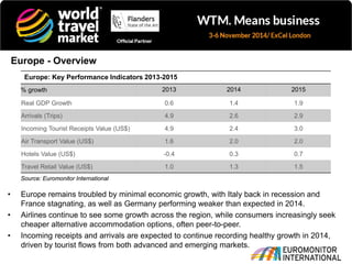 WTM 2014 Global Trends Report 