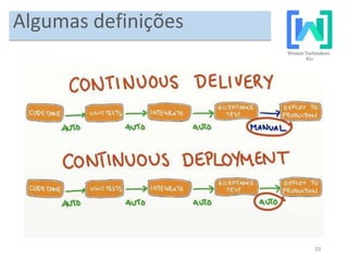 10
Algumas definições
 