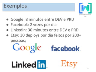 14
Exemplos
● Google: 8 minutos entre DEV e PRD
● Facebook: 2 vezes por dia
● Linkedin: 30 minutos entre DEV e PRD
● Etsy: 30 deploys por dia feitos por 200+
pessoas;
 