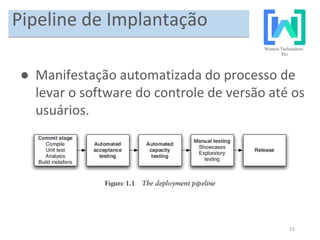 15
Pipeline de Implantação
● Manifestação automatizada do processo de
levar o software do controle de versão até os
usuários.
 