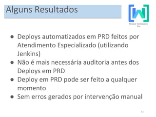 31
Alguns Resultados
● Deploys automatizados em PRD feitos por
Atendimento Especializado (utilizando
Jenkins)
● Não é mais necessária auditoria antes dos
Deploys em PRD
● Deploy em PRD pode ser feito a qualquer
momento
● Sem erros gerados por intervenção manual
 