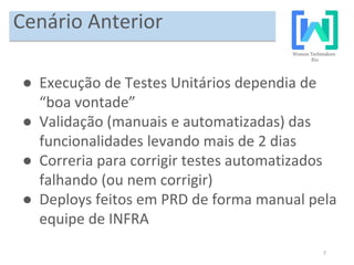 7
Cenário Anterior
● Execução de Testes Unitários dependia de
“boa vontade”
● Validação (manuais e automatizadas) das
funcionalidades levando mais de 2 dias
● Correria para corrigir testes automatizados
falhando (ou nem corrigir)
● Deploys feitos em PRD de forma manual pela
equipe de INFRA
 