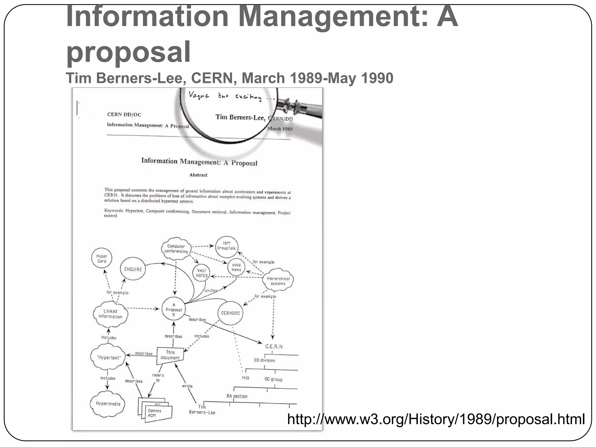 Information Management: A proposalTim Berners-Lee, CERN, March 1989-May 1990http://www.w3.org/History/1989/proposal.html