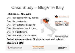 Long term results #BlogVille
Requests
with
printed
articles!
Prolonged
production
and share
of the
content
-> Visited in 2...
