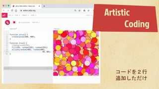 Artistic
Coding
コードを２行
追加しただけ
 