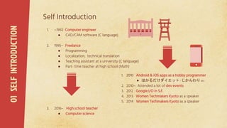 Self Introduction
1. ~1992 Computer engineer
● CAD/CAM software (C language)
2. 1995~ Freelance
● Programming
● Localization, technical translation
● Teaching assistant at a university (C language)
● Part- time teacher at high school (Math)
3. 2016~ High school teacher
● Computer science
01SELFINTRODUCTION
1. 2010 Android & iOS apps as a hobby programmer
● はかるだけダイエット / じかんわり etc.
2. 2010~ Attended a lot of dev events
3. 2012 Google I/O in S.F.
4. 2013 Women Techmakers Kyoto as a speaker
5. 2014 Women Techmakers Kyoto as a speaker
 