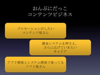 おんぶにだっこ
      コンテンツビジネス

  プロモーションがしたい
   コンテンツ屋さん


          課金システムを押さえ、
           さらに広げていきたい
              キャリア


アプリ開発とシステム開発で食ってる
     ソフト屋さん
 