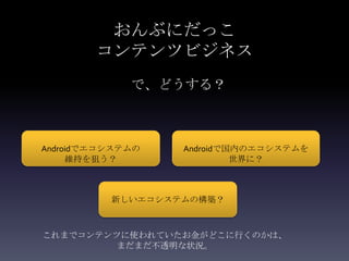 おんぶにだっこ
        コンテンツビジネス
             で、どうする？



Androidでエコシステムの   Androidで国内のエコシステムを
     維持を狙う？                世界に？



          新しいエコシステムの構築？



これまでコンテンツに使われていたお金がどこに行くのかは、
         まだまだ不透明な状況。
 