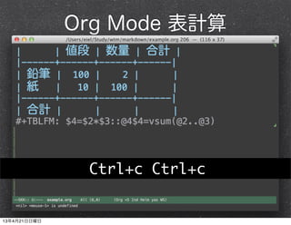 Org Mode 表計算
Ctrl+c Ctrl+c
13年4月21日日曜日
 