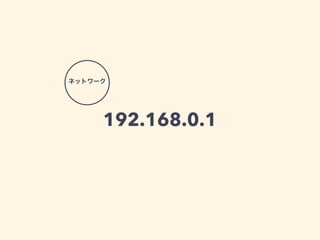 192.168.0.1
ネットワーク
 