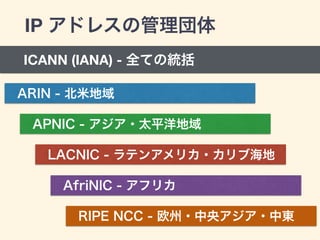 IP アドレスの管理団体
ARIN - 北米地域
APNIC - アジア・太平洋地域
LACNIC - ラテンアメリカ・カリブ海地
AfriNIC - アフリカ
RIPE NCC - 欧州・中央アジア・中東
ICANN (IANA) - 全ての統括
 