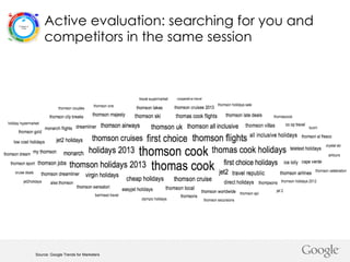 Active evaluation: searching for you and
competitors in the same session

Source: Google Trends for Marketers

 
