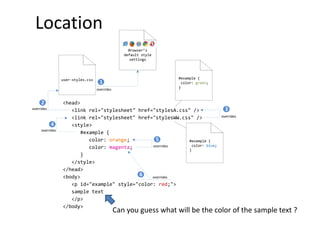 Location
<head>
<link rel="stylesheet" href="stylesA.css" />
<link rel="stylesheet" href="stylesWW.css" />
<style>
#example {
color: orange;
color: magenta;
}
</style>
</head>
<body>
<p id="example" style="color: red;">
sample text
</p>
</body>
overrides
overrides
overrides
1
2
3
overrides
#example {
color: green;
}
#example {
color: blue;
}
user-styles.css
Browser’s
default style
settings
overrides
4
5
6
overrides
Can you guess what will be the color of the sample text ?
 