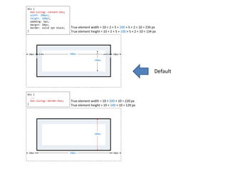 Every CSS rule begins with a selector. The selector identifies
which element or elements in the HTML document will be
affected by the declarations in the rule. Another way of
thinking of selectors is that they are a pattern which is used
by the browser to select the HTML elements that will receive
200px
100px
div {
box-sizing: content-box;
width: 200px;
height: 100px;
padding: 5px;
margin: 10px;
border: solid 2pt black;
}
10px 5 5 10px
2 2
True element width = 10 + 2 + 5 + 200 + 5 + 2 + 10 = 234 px
True element height = 10 + 2 + 5 + 100 + 5 + 2 + 10 = 134 px
div {
...
box-sizing: border-box;
}
True element width = 10 + 200 + 10 = 220 px
True element height = 10 + 100 + 10 = 120 px
Every CSS rule begins with a selector. The selector identifies
which element or elements in the HTML document will be
affected by the declarations in the rule. Another way of
thinking of selectors is that they are a pattern which is used
by the browser to select the HTML elements that will receive
100px
200px 10px
10px
Default
 