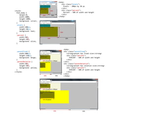 <body>
<div class="pixels">
Pixels - 200px by 50 px
</div>
<div class="percent">
Percent - 50% of width and height
</div>
</body>
<body>
<div class="parentFixed">
<strong>parent has fixed size</strong>
<div class="percent">
PERCENT - 50% of width and height
</div>
</div>
<div class="parentRelative">
<strong>parent has relative size</strong>
<div class="percent">
PERCENT - 50% of width and height
</div>
</div>
</body>
<style>
html,body {
margin:0;
width:100%;
height:100%;
background: silver;
}
.pixels {
width:200px;
height:50px;
background: teal;
}
.percent {
width:50%;
height:50%;
background: olive;
}
.parentFixed {
width:400px;
height:150px;
background: beige;
}
.parentRelative {
width:50%;
height:50%;
background: yellow;
}
</style>
50%
50%
50%
50%
50%
50%
50% 50%
50% of parent (= 200px)
50% of parent (= 200px)
50% 50%
50% of parent
 
