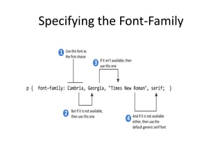 Specifying the Font-Family
p { font-family: Cambria, Georgia, "Times New Roman", serif; }
Use this font as
the first choice
But if it is not available,
then use this one
If it isn’t available, then
use this one
And if it is not available
either, then use the
default generic serif font
1
2
3
4
 