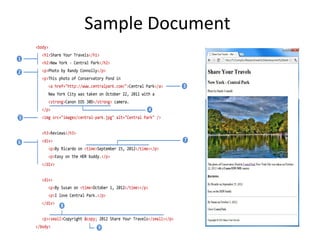 Sample Document
<body>
<h1>Share Your Travels</h1>
<h2>New York - Central Park</h2>
<p>Photo by Randy Connolly</p>
<p>This photo of Conservatory Pond in
<a href="http://www.centralpark.com/">Central Park</a>
New York City was taken on October 22, 2011 with a
<strong>Canon EOS 30D</strong> camera.
</p>
<img src="images/central-park.jpg" alt="Central Park" />
<h3>Reviews</h3>
<div>
<p>By Ricardo on <time>September 15, 2012</time></p>
<p>Easy on the HDR buddy.</p>
</div>
<div>
<p>By Susan on <time>October 1, 2012</time></p>
<p>I love Central Park.</p>
</div>
<p><small>Copyright &copy; 2012 Share Your Travels</small></p>
</body>
1
5
8
2
3
4
6 7
9
 