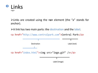 Links
Links are created using the <a> element (the “a” stands for
anchor).
A link has two main parts: the destination and the label.
<a>
3
<a href="http://www.centralpark.com">Central Park</a>
Label (text)
<a href="index.html"><img src="logo.gif" /></a>
Label (image)
Destination
 
