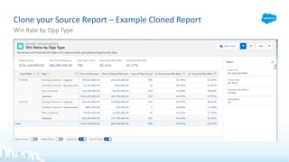 Clone your Source Report – Example Cloned Report
Win Rate by Opp Type
 