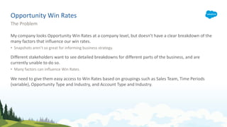 Opportunity Win Rates
My company looks Opportunity Win Rates at a company level, but doesn’t have a clear breakdown of the
many factors that influence our win rates.
• Snapshots aren’t so great for informing business strategy.
Different stakeholders want to see detailed breakdowns for different parts of the business, and are
currently unable to do so.
• Many factors can influence Win Rates.
We need to give them easy access to Win Rates based on groupings such as Sales Team, Time Periods
(variable), Opportunity Type and Industry, and Account Type and Industry.
The Problem
 